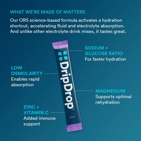 DripDrop Grape Electrolyte Powder, 8 oz sticks, 32 count