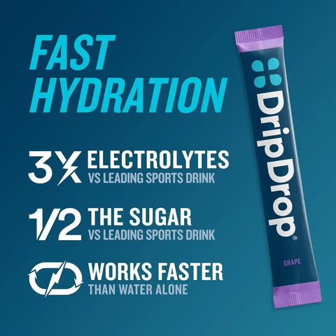 DripDrop Grape Electrolyte Powder, 8 oz sticks, 32 count