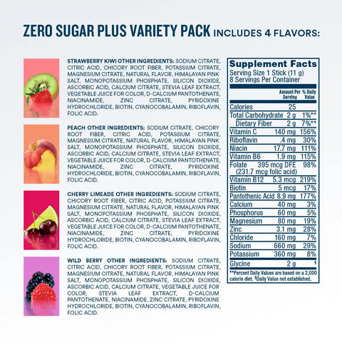 DripDrop Zero Sugar Plus, Strawberry Kiwi, Peach, Cherry Limeade, Wild Berry, 16 oz sticks, 8 count