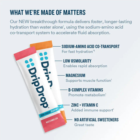 DripDrop Zero Sugar Plus, Watermelon, Tangerine, Tropical Punch, Raspberry Lemonade, 16 oz sticks, 8 count