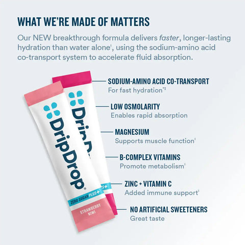 DripDrop Zero Sugar Plus, Strawberry Kiwi, Peach, Cherry Limeade, Wild Berry, 16 oz sticks, 8 count