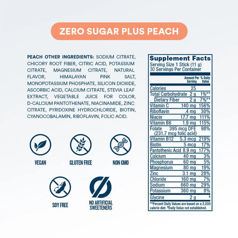 DripDrop Zero Sugar Plus, Peach, 16 oz sticks, 30 count
