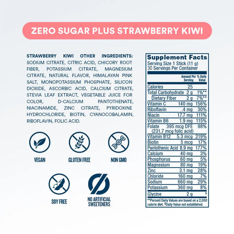 DripDrop Zero Sugar Plus, Strawberry Kiwi, 16 oz sticks, 30 count