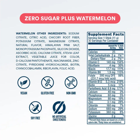 DripDrop Zero Sugar Plus, Watermelon, 16 oz sticks, 30 count