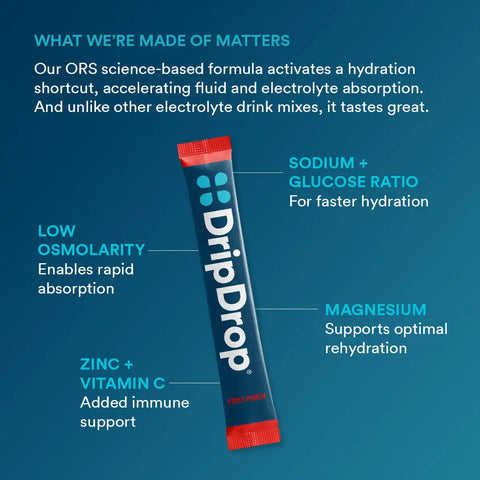 DripDrop Fruit Punch Electrolyte Powder, 8 oz sticks, 32 count